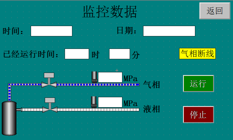 監(jiān)控?cái)?shù)據(jù)